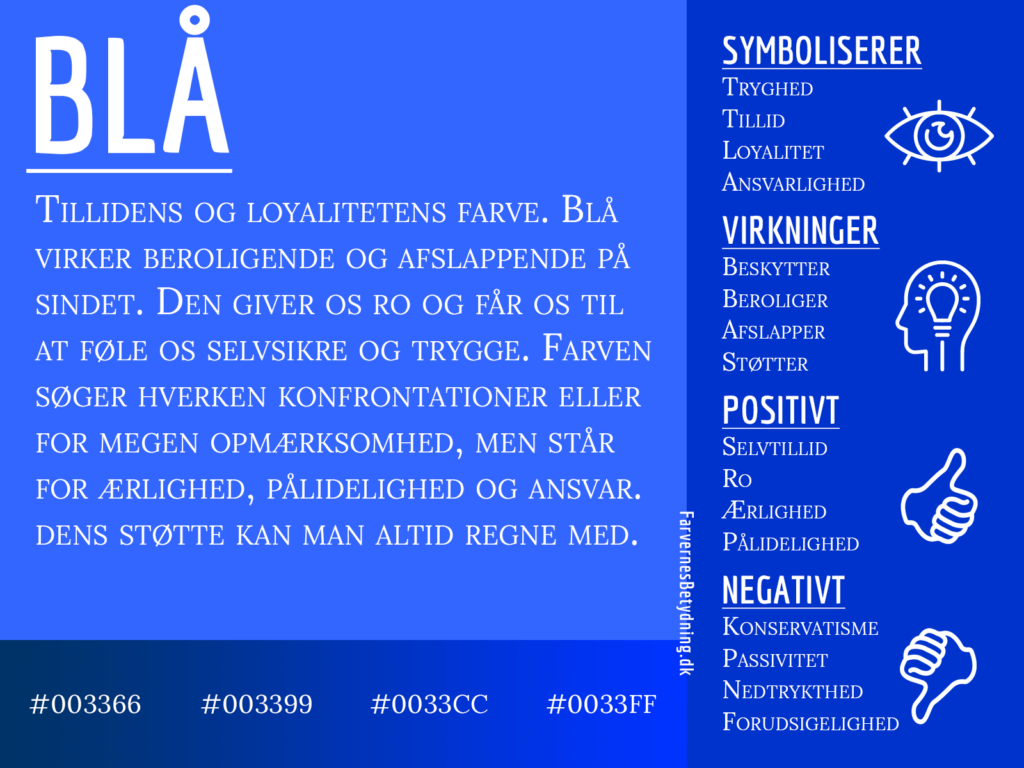 Infografik om farven blå og dens betydning, med symbolik, virkninger samt positive og negative egenskaber.