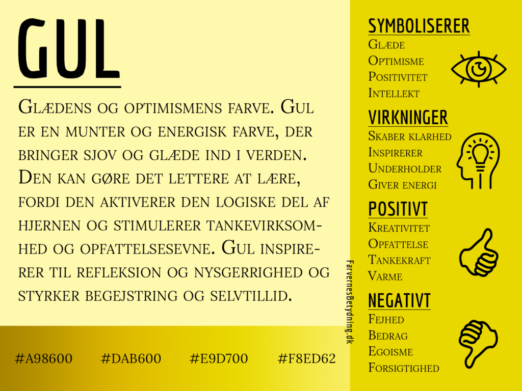 Infografik om farven gul og dens betydning, med symbolik, virkninger samt positive og negative egenskaber.
