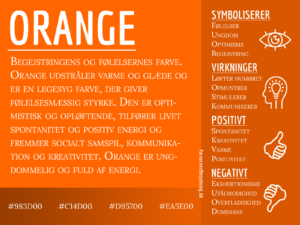 Infografik om farven orange og dens betydning, med symbolik, virkninger samt positive og negative egenskaber.