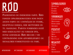 Infografik om farven rød og dens betydning, med symbolik, virkninger samt positive og negative egenskaber.