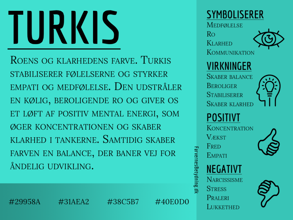 Infografik om farven turkis og dens betydning, med symbolik, virkninger samt positive og negative egenskaber.