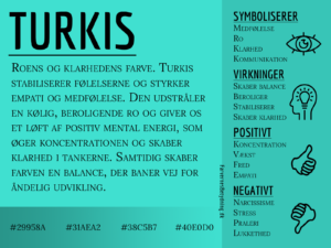 Infografik om farven turkis og dens betydning, med symbolik, virkninger samt positive og negative egenskaber.