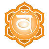 Hara chakra